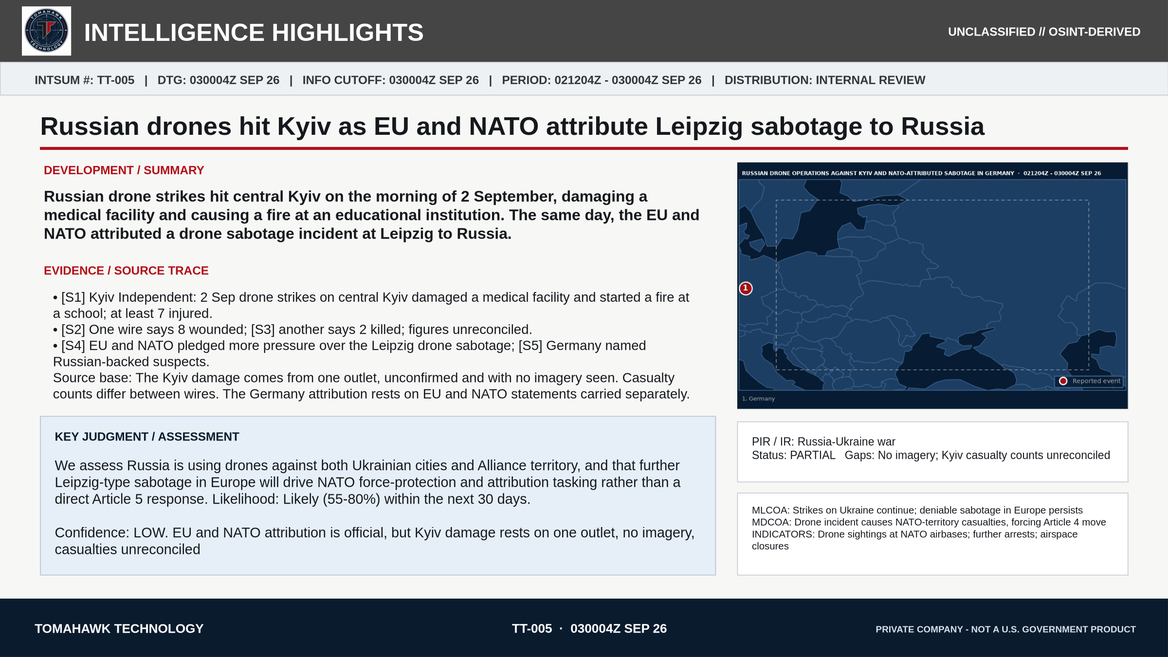 Russian drones hit Kyiv as EU and NATO attribute Leipzig sabotage to Russia