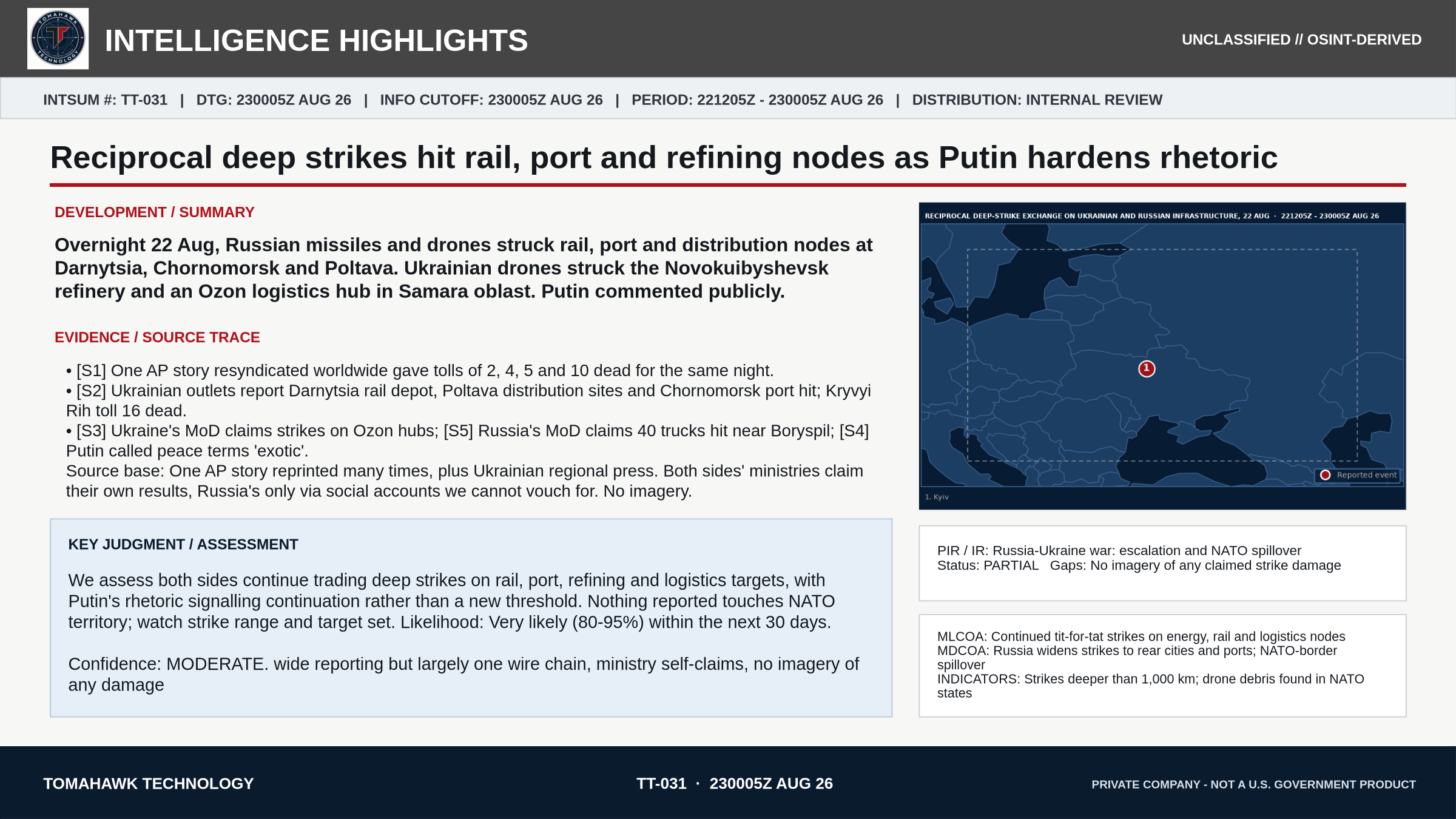 Reciprocal deep strikes hit rail, port and refining nodes as Putin hardens rhetoric