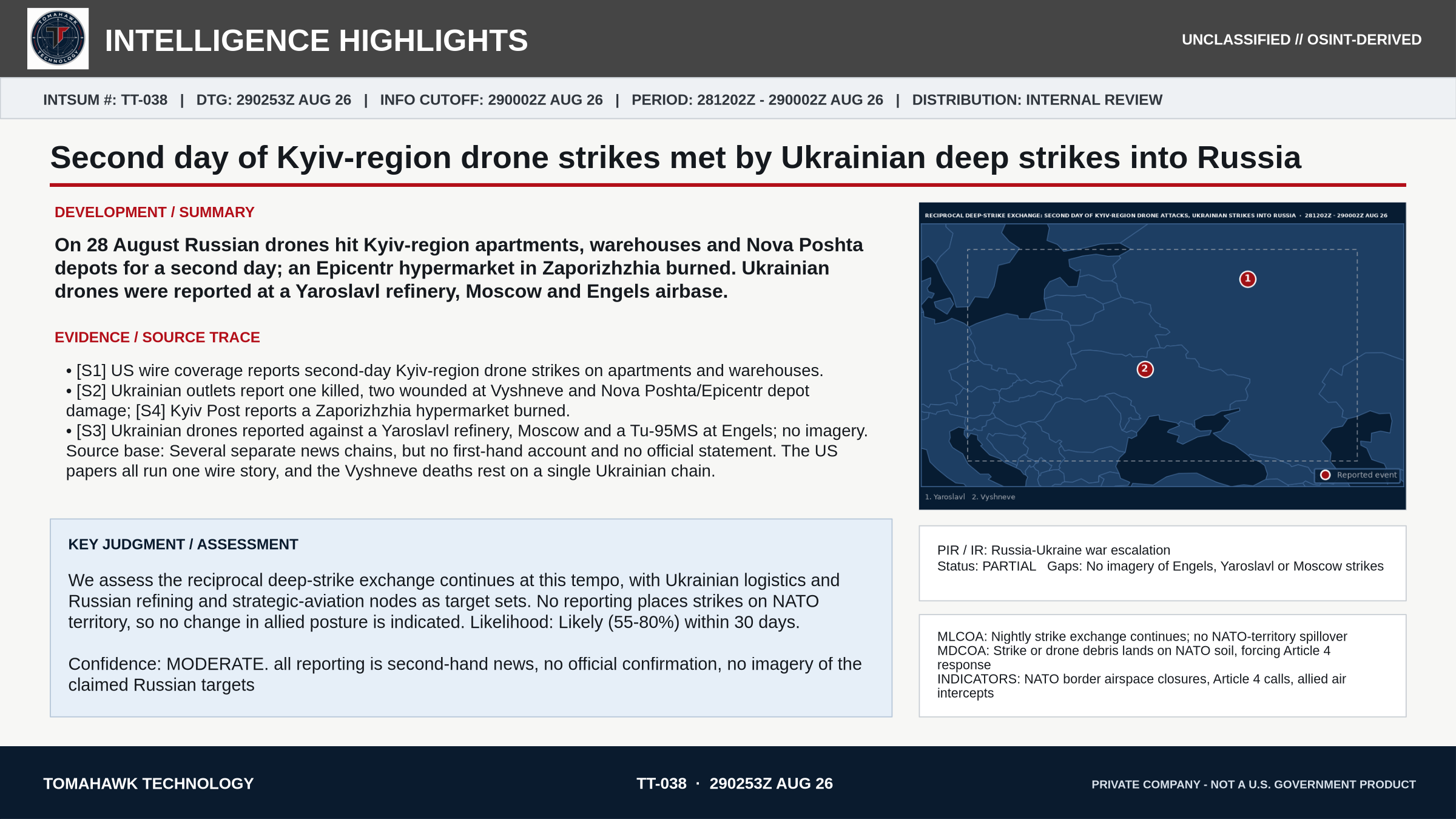 Second day of Kyiv-region drone strikes met by Ukrainian deep strikes into Russia