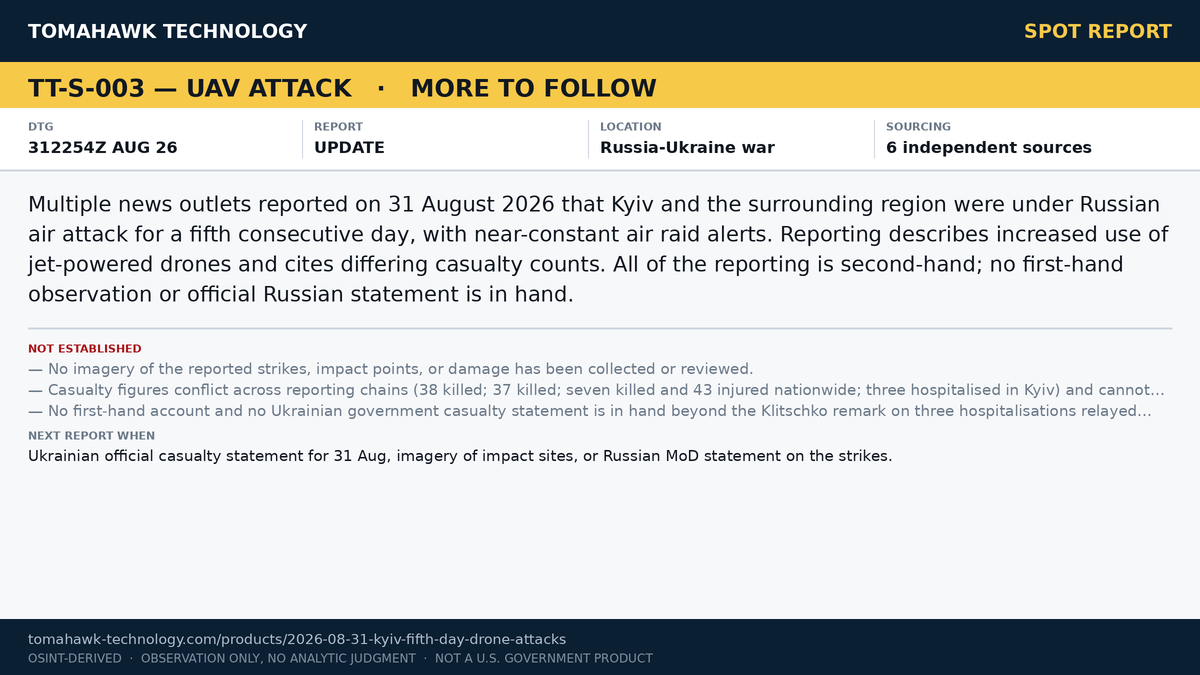 Kyiv Reported Under Fifth Consecutive Day of Russian Air Attacks; Reporting Cites Jet-Powered Drones and New Casualties