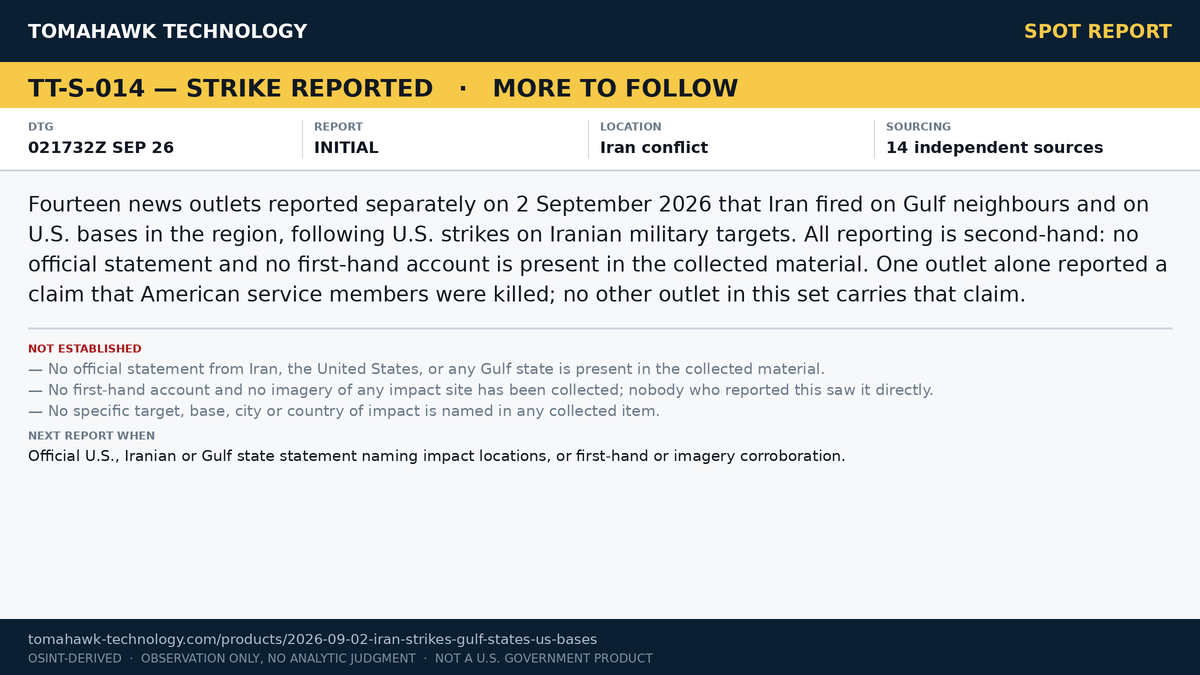 Multiple Outlets Report Iranian Strikes on Gulf States and U.S. Bases, 2 Sep 2026
