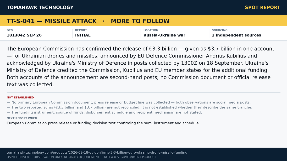 EU Confirms Release of €3.3 Billion for Ukrainian Drones and Missiles