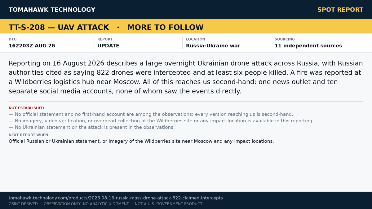 Russian Officials Report 822 Drones Intercepted Overnight; Fire Reported at Wildberries Logistics Hub Near Moscow