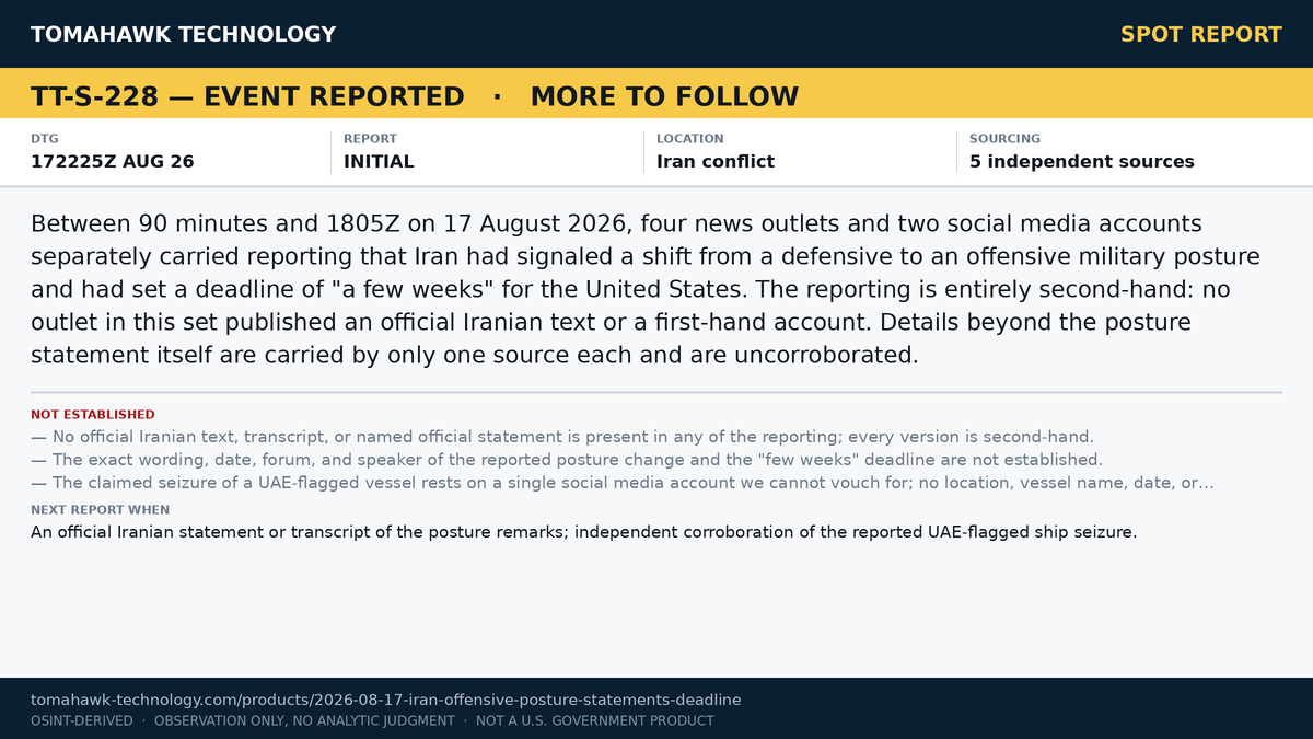 Media Reporting Describes Iranian Statements on Shift to Offensive Military Posture and a Weeks-Long Deadline for the United States