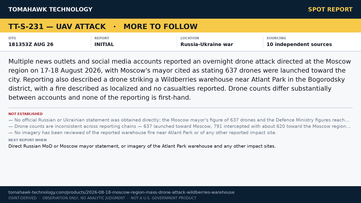 Reporting of Mass Drone Attack on Moscow Region Overnight 17-18 August; Warehouse Fire Reported at Atlant Park