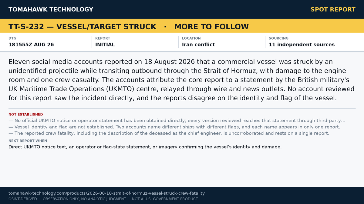 Vessel Reported Struck by Projectile While Transiting Strait of Hormuz; One Crew Death Reported