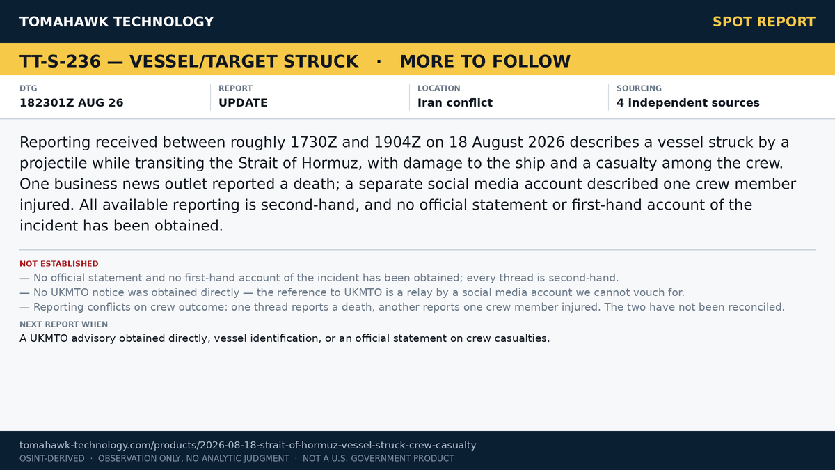 Vessel Reported Struck in Strait of Hormuz; Reporting Differs on Crew Fatality