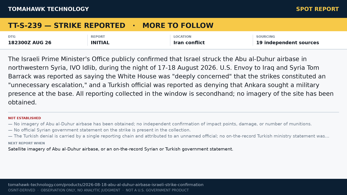 Israeli Prime Minister's Office Confirms Strikes on Abu al-Duhur Airbase, Northwestern Syria; U.S. Envoy Voices Concern, Turkish Official Denies Deployment Plan