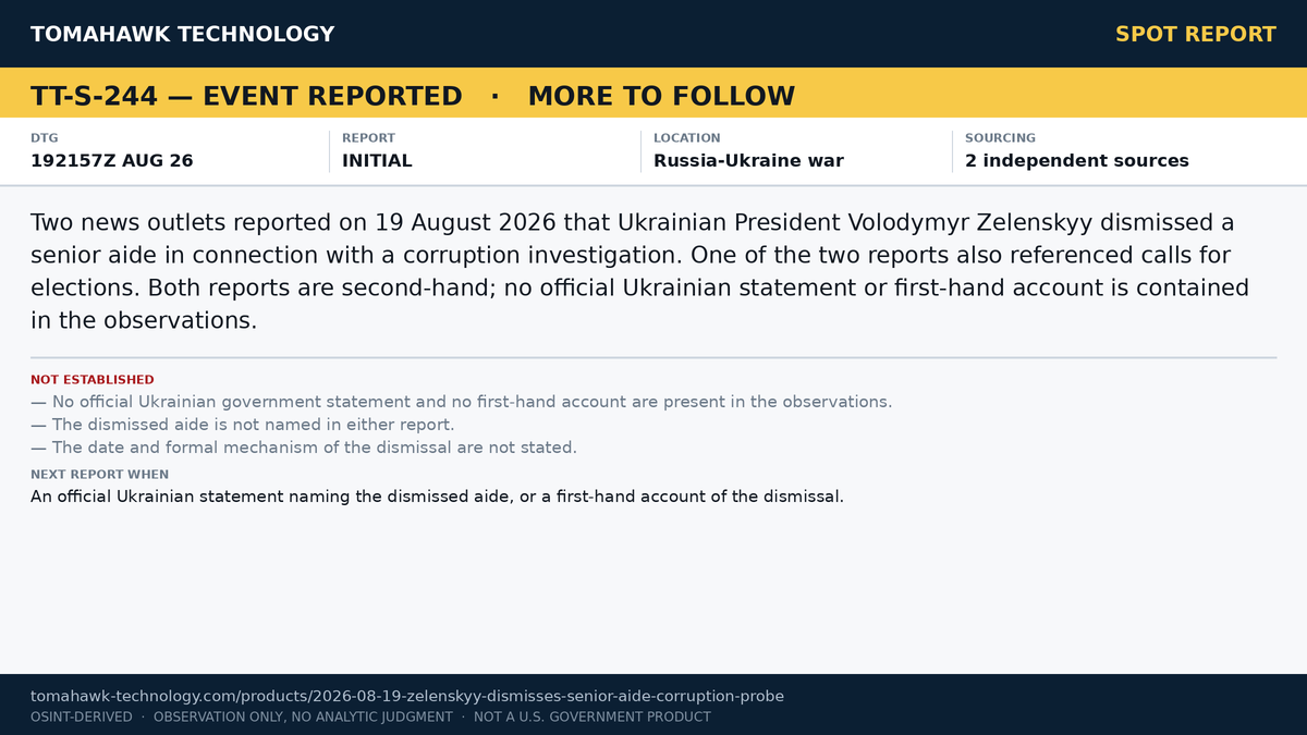 Two Outlets Report Zelenskyy Dismissed Senior Aide During Corruption Investigation