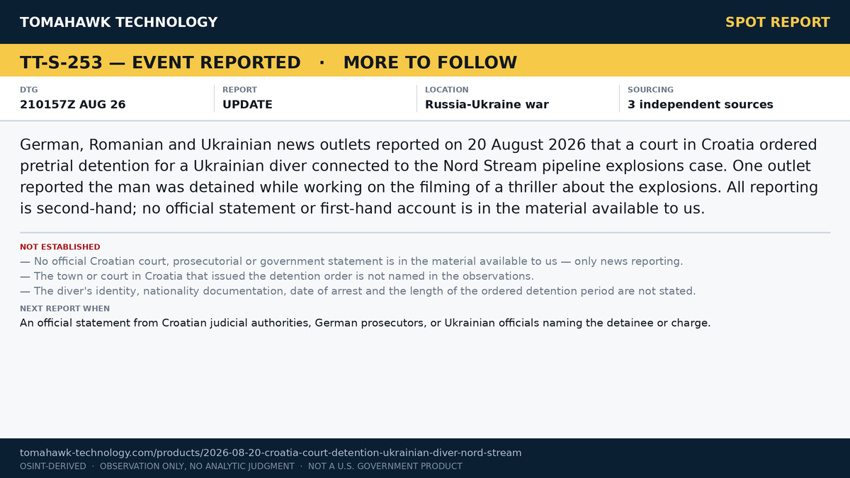 Croatian Court Orders Pretrial Detention of Ukrainian Diver in Nord Stream Case