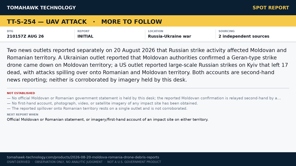 Moldovan Authorities Confirm Drone Impact on National Territory; Second Outlet Reports Spillover onto Romanian and Moldovan Soil