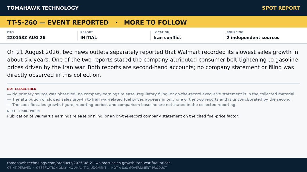 Two Outlets Report Walmart's Slowest Sales Growth in Six Years; One Cites Iran War Fuel Prices
