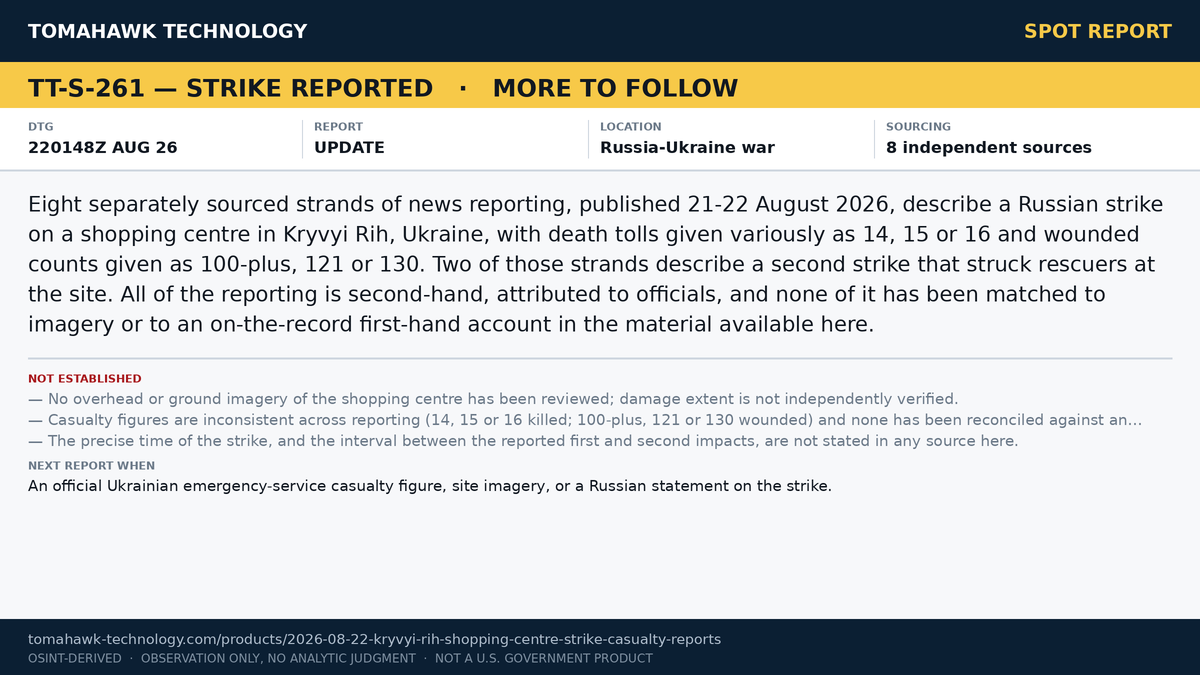 Reporting Describes Strike on Kryvyi Rih Shopping Centre; Casualty Figures Range From 14 to 16 Killed