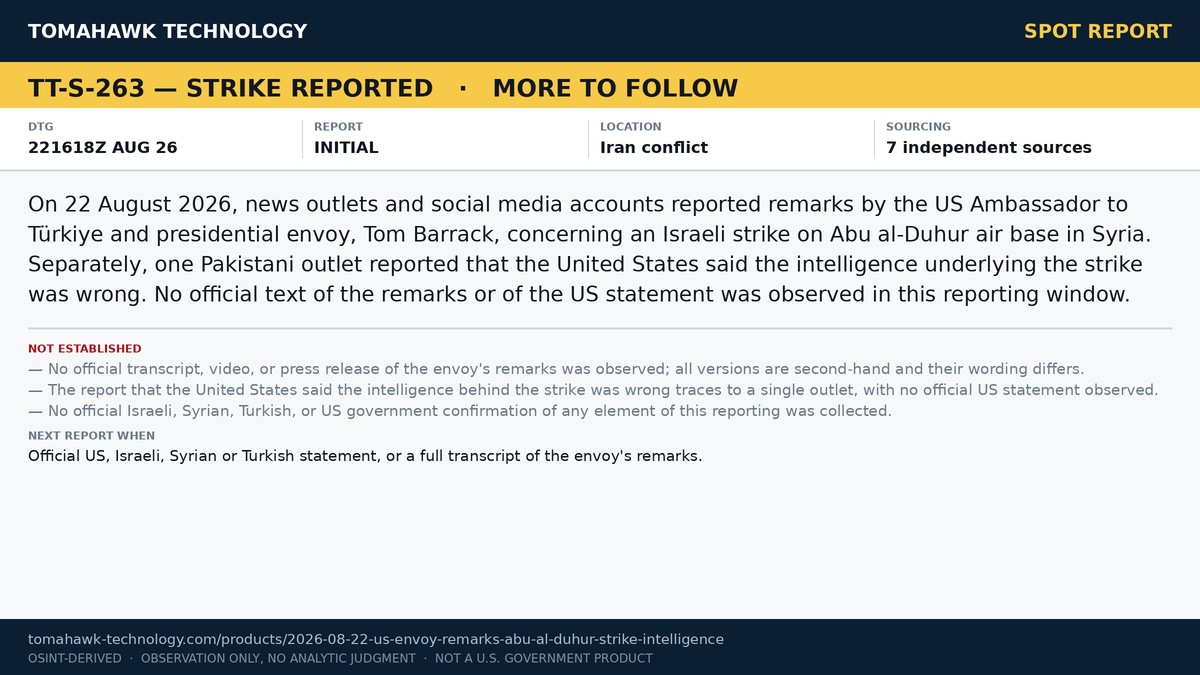 US Envoy Remarks and Reported US Statement That Intelligence Behind Israeli Strike on Abu al-Duhur Air Base Was Incorrect
