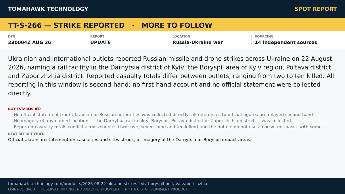 Russian Strikes Reported at Kyiv Rail Facility, Boryspil, Poltava and Zaporizhzhia Districts, 22 August