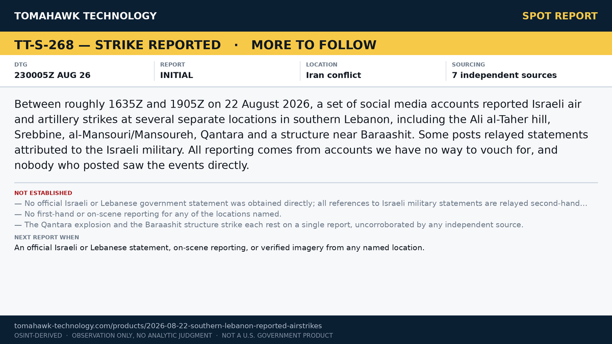 Social Media Accounts Report Multiple Israeli Airstrikes at Several Locations in Southern Lebanon, 22 August