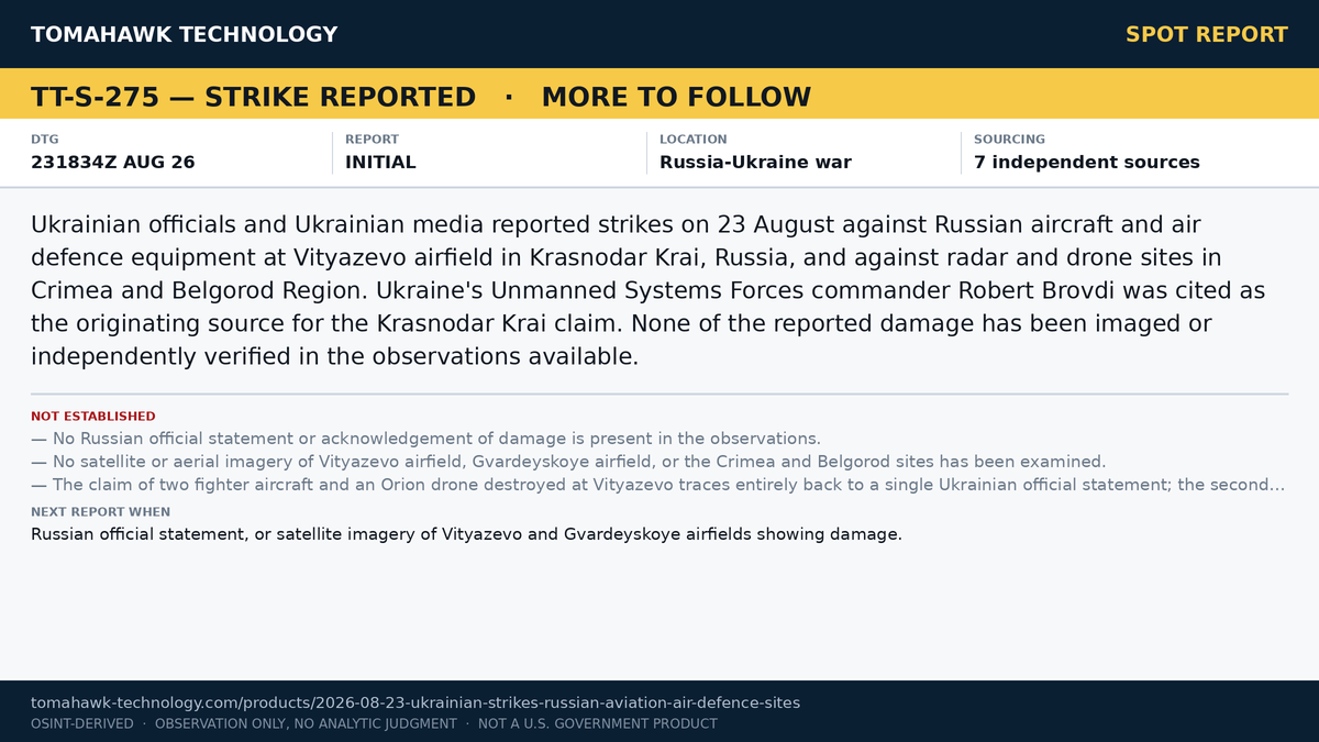 Ukrainian Strikes Reported Against Russian Aviation and Air Defence Sites in Krasnodar Krai and Crimea, 23 August