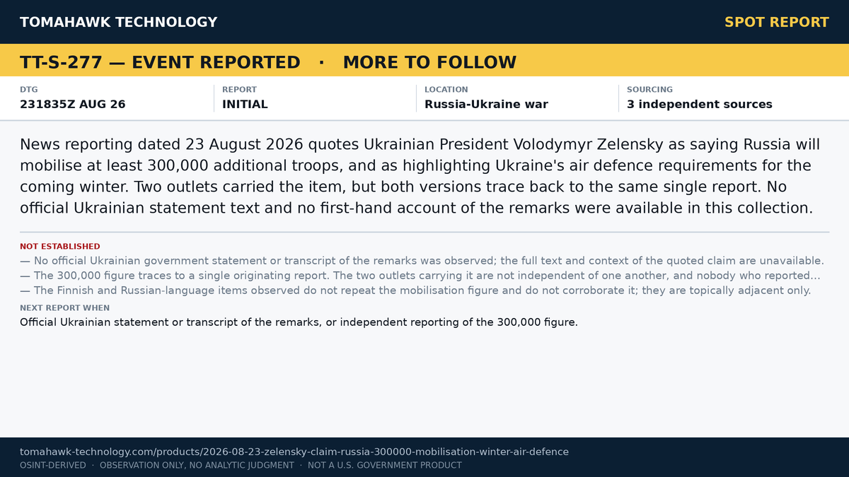 Zelensky Quoted as Saying Russia Will Mobilise at Least 300,000 More Troops; Ukrainian Winter Air Defence Needs Raised