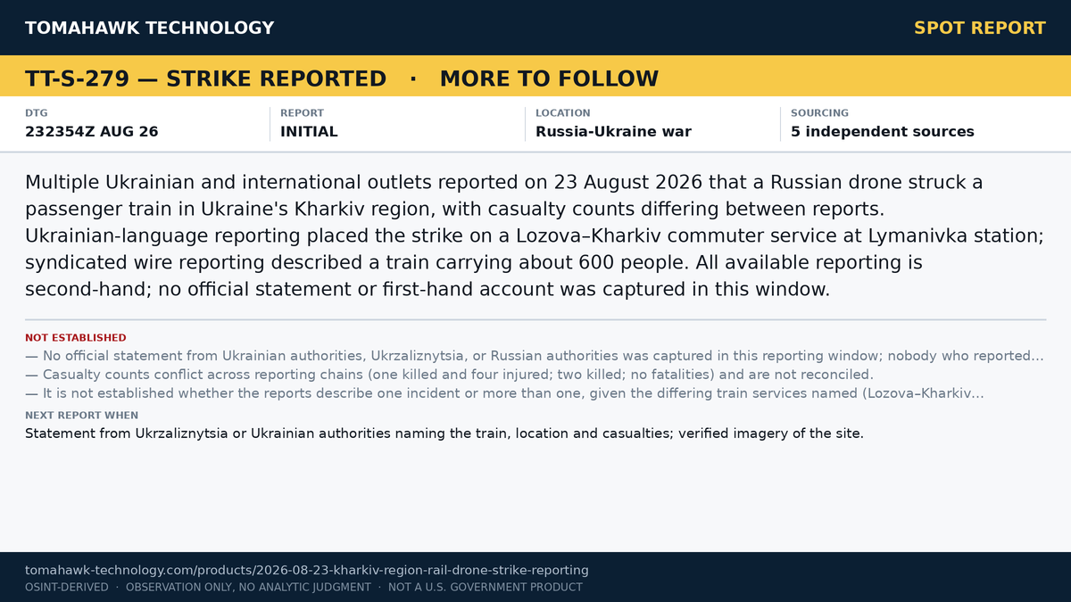 Reporting of Drone Strike on Passenger Train, Kharkiv Region, 23 August 2026