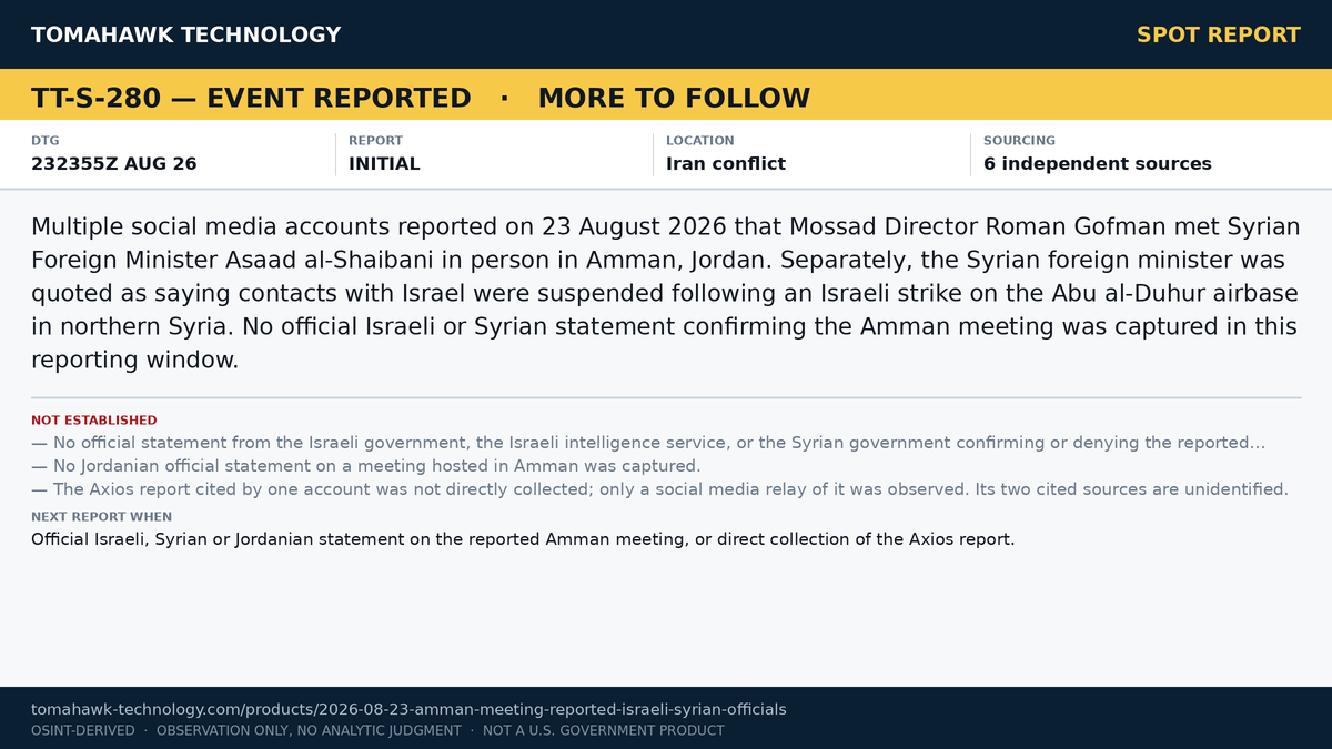 Social media accounts report meeting between Israeli intelligence chief and Syrian foreign minister in Amman
