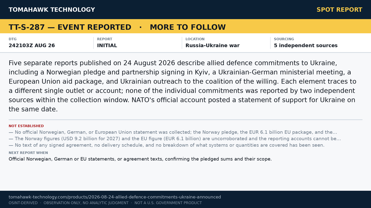 Norway, Germany, EU and Coalition-of-the-Willing Announcements on Ukraine Defence Reported 24 August