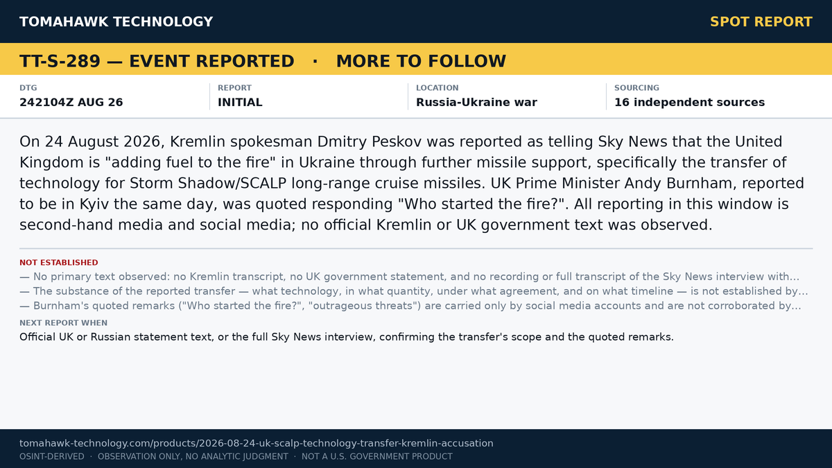 Kremlin Accuses UK of "Adding Fuel to the Fire" Over Storm Shadow/SCALP Technology Transfer; UK PM Responds in Kyiv