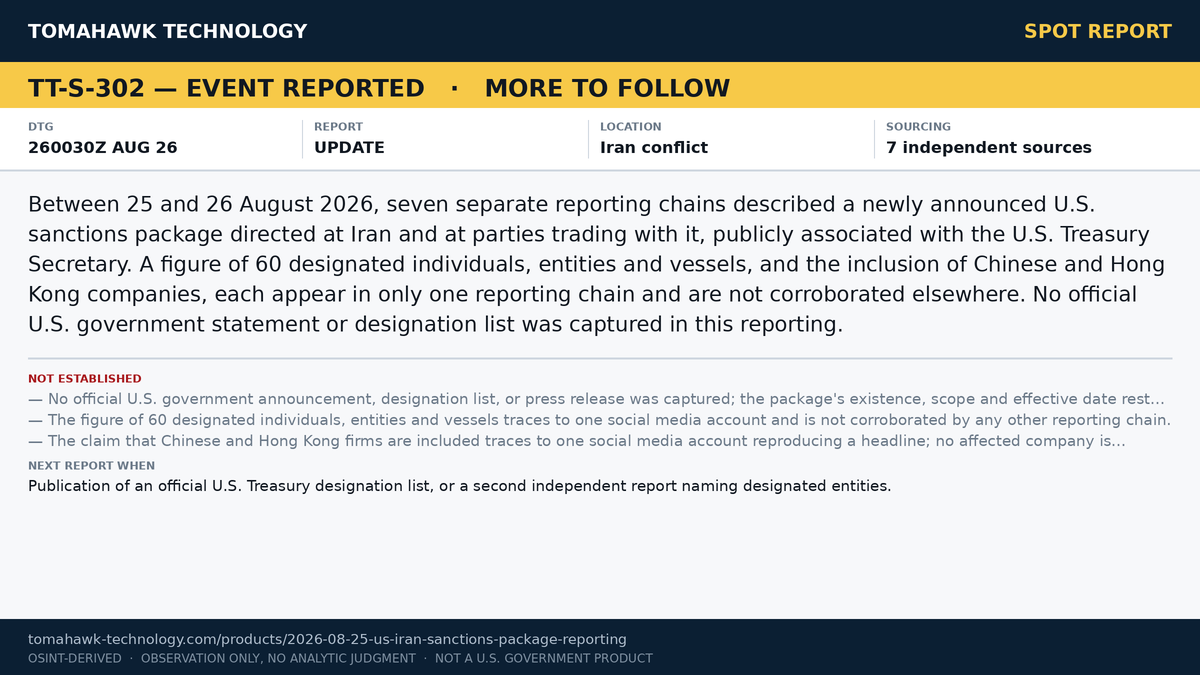 Reporting Describes New U.S. Sanctions Package Targeting Iran; Scale and Composition Uncorroborated