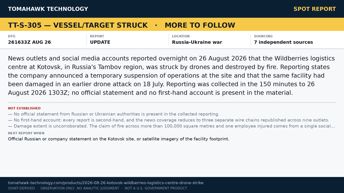 Wildberries Logistics Centre at Kotovsk, Tambov Region, Reported Struck by Drones; Company Reported Suspending Operations