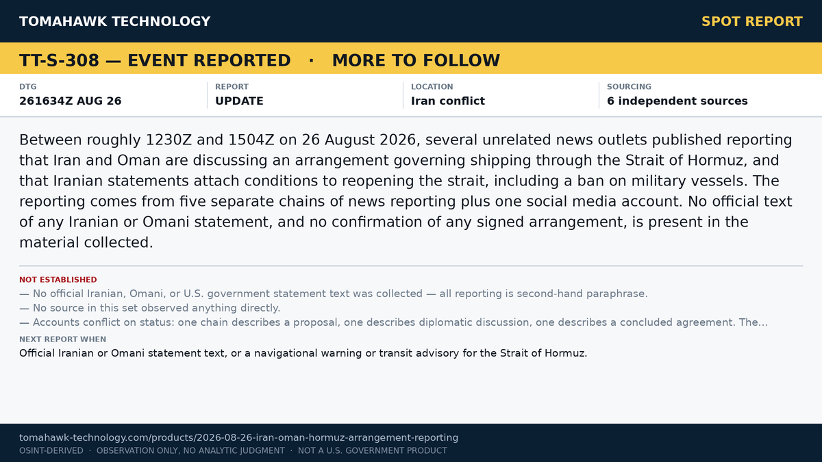 Multiple Outlets Report Iran-Oman Discussions on Strait of Hormuz Transit, Including Stated Condition on Military Vessels