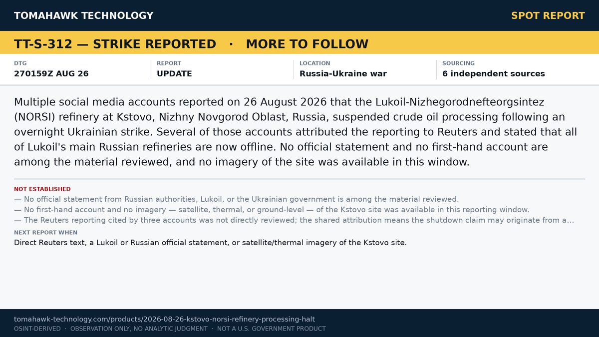 Social Media Accounts Report NORSI Refinery at Kstovo Halted Crude Processing After 26 August Strike