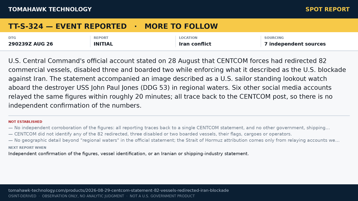CENTCOM Statement Reports 82 Commercial Vessels Redirected, 3 Disabled, 2 Boarded Under U.S. Blockade of Iran